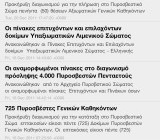 diagwnismos-greek-iphone-diorismoi-app