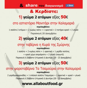 Μεγάλος Διαγωνισμός allaboutfood.gr