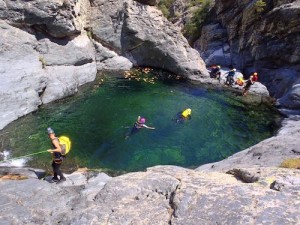 Canyoning Hellenic