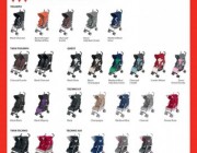 diagonismoi-karotsia-maclaren mothercare-