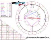 diagonismos-me-doro-dimioyrgia-prosopikoy-oroskopioy-kai-synastries-147556.jpg