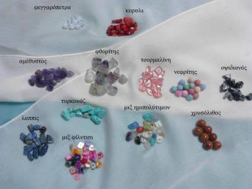 Διαγωνισμός με δώρο κόσμημα για το λαιμό