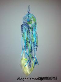 Διαγωνισμός με δώρο μία χειροποίητη ονειροπαγίδα από την Teepeelicious