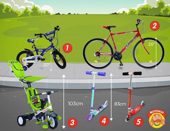Διαγωνισμός Μουστάκας με δώρο 2 ποδήλατα, 1 τρίκυκλο και 2 πατίνια