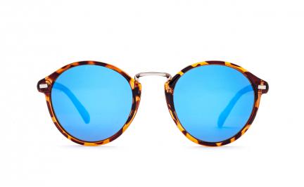 Διαγωνισμός με δώρο ζευγάρι γυαλιά ηλίου της επιλογής σας της σειράς Meller