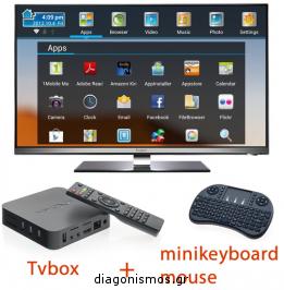 Διαγωνισμός για ένα TVBox Wireless Keyboard Mouse