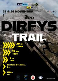 Διαγωνισμός για dIRFYS TRAIL RUN : κερδίσετε μια συμμετοχή στον αγώνα της επιλογής σου: 30χλμ. – 15χλμ. – 5χλμ. ή Downhill 4χλμ.